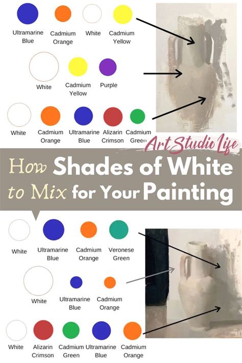 mix the off white with givenchy|Off-White paint mixing ideas.